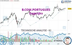 B.COM.PORTUGUES - Dagelijks