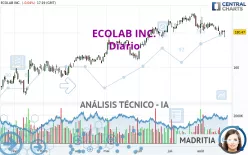 ECOLAB INC. - Diario