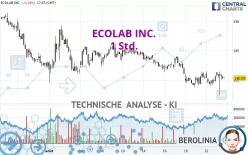 ECOLAB INC. - 1 Std.