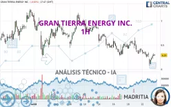 GRAN TIERRA ENERGY INC. - 1H