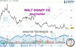 WALT DISNEY CO. - Journalier