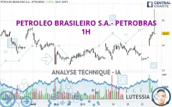 PETROLEO BRASILEIRO S.A.- PETROBRAS - 1H