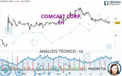 COMCAST CORP. - 1 Std.