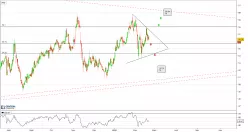 ICAHN ENTERPRISES L.P. DEPOSITARY UNITS - 4H