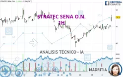 STRATEC SENA O.N. - 1H