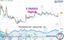 E PANGO - Täglich