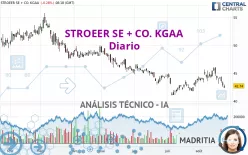 STROEER SE + CO. KGAA - Journalier