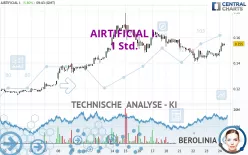 AIRTIFICIAL I. - 1 Std.