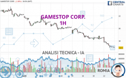 GAMESTOP CORP. - 1H