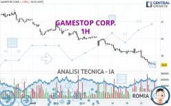 GAMESTOP CORP. - 1H