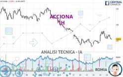 ACCIONA - 1H