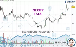 NEXITY - 1 Std.