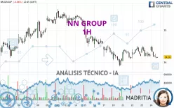 NN GROUP - 1H