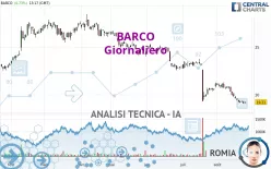 BARCO - Giornaliero