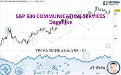 S&amp;P 500 COMMUNICATION SERVICES - Dagelijks