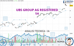 UBS GROUP AG REGISTERED - 1H