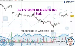 ACTIVISION BLIZZARD INC - 1 Std.