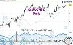 ACS CONST. - Daily