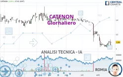 CATENON - Giornaliero