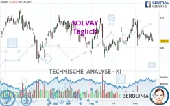 SOLVAY - Täglich