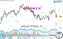 VETROPACK N - 1H