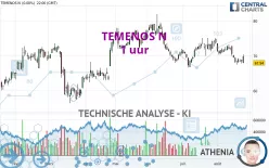 TEMENOS N - 1 uur