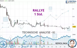 RALLYE - 1 Std.