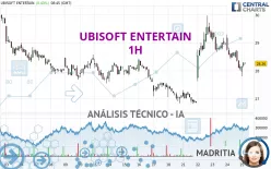 UBISOFT ENTERTAIN - 1H