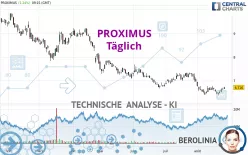 PROXIMUS - Täglich