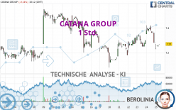 CATANA GROUP - 1H