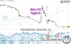 RALLYE - Täglich