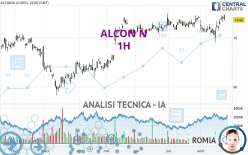 ALCON N - 1H