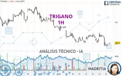 TRIGANO - 1H