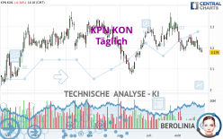 KPN KON - Täglich