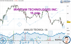 IRHYTHM TECHNOLOGIES INC. - 15 min.