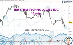 IRHYTHM TECHNOLOGIES INC. - 15 min.