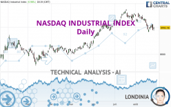 NASDAQ INDUSTRIAL INDEX - Daily