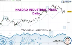 NASDAQ INDUSTRIAL INDEX - Daily