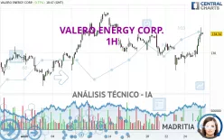 VALERO ENERGY CORP. - 1H