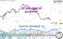 BT GRP. ORD 5P - Journalier