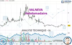 VALNEVA - Hebdomadaire