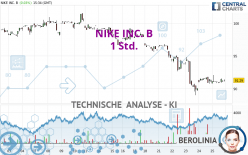 NIKE INC. B - 1 Std.