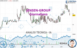 JENSEN-GROUP - Giornaliero