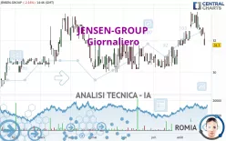 JENSEN-GROUP - Giornaliero