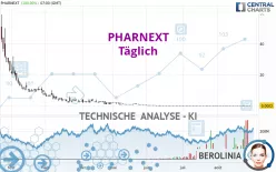 PHARNEXT - Täglich