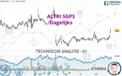 ALTRI SGPS - Giornaliero