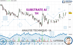 SUBSTRATE AI - 1H