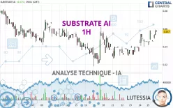 SUBSTRATE AI - 1H