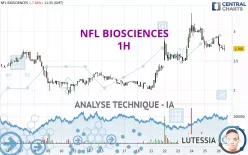 NFL BIOSCIENCES - 1H