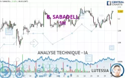 B. SABADELL - 1H